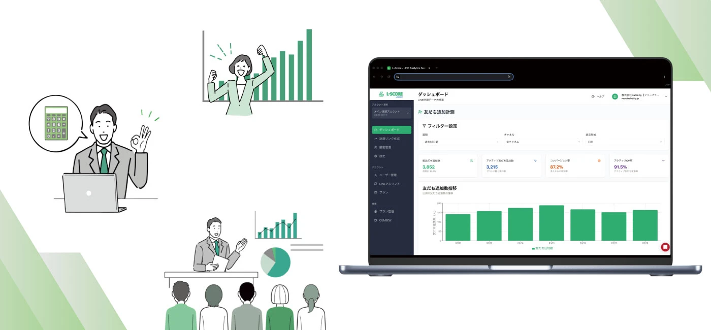 LINE Effect Analysis SaaS
