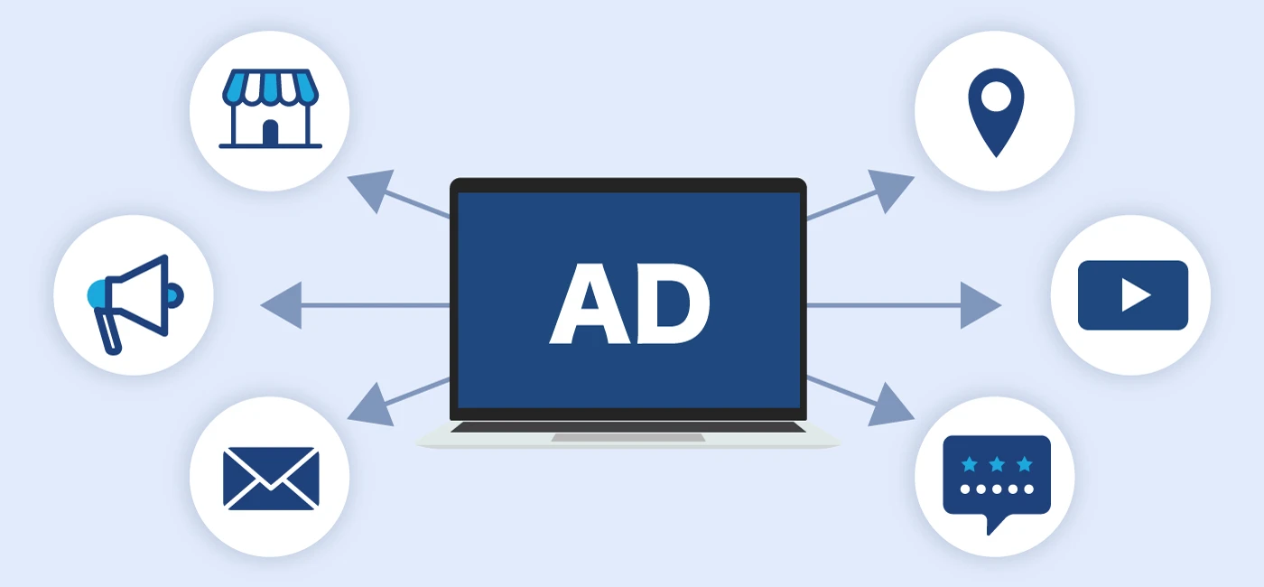 Performance-based Advertising